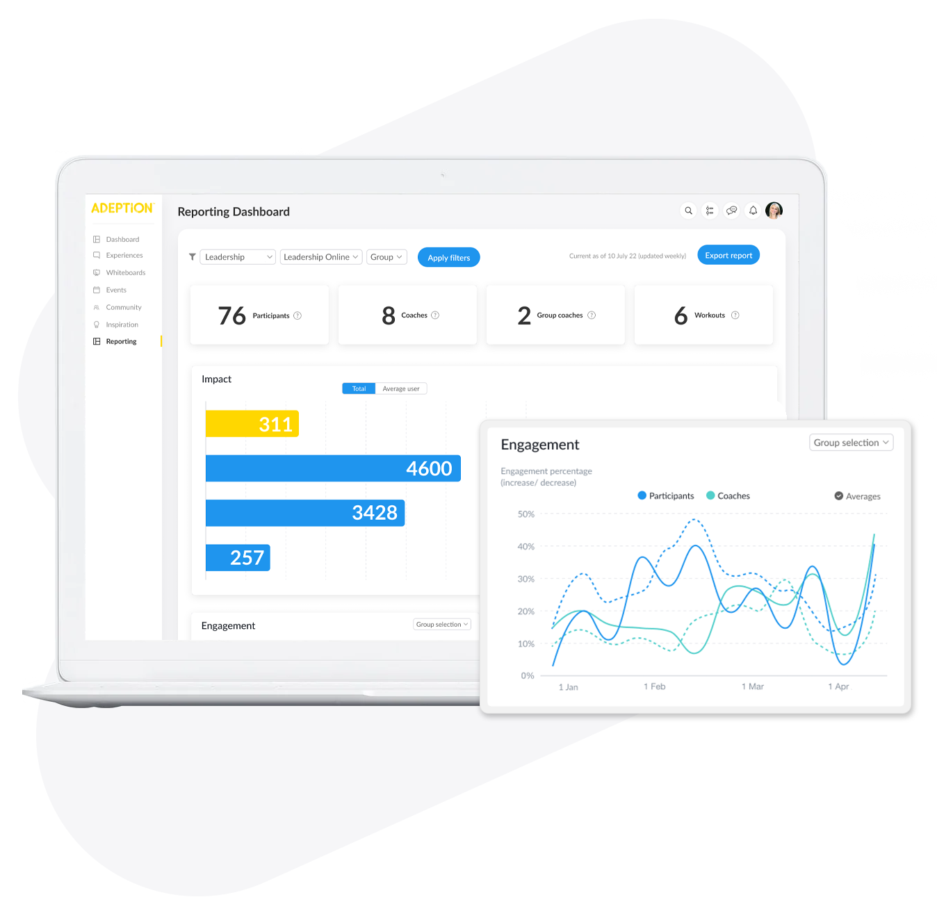 Rich Insights v3